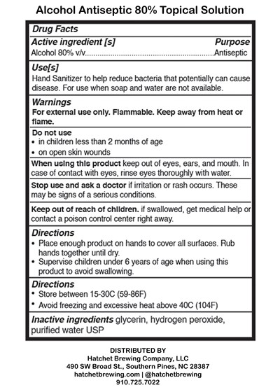 Hbc   Hanchet Sanitizer (32oz)   Back